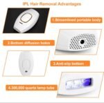 IPL Laser Hair Removal Handset System for Women & Men with Razor & Safety Glasses - Image 3