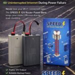 Speed 12V Router Power Bank – Mini UPS Backup Battery for WiFi Router - 20,000 mAh (Charger Not Included)