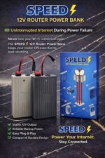 Speed 12V Router Power Bank – Mini UPS Backup Battery for WiFi Router - 20,000 mAh (Charger Not Included)